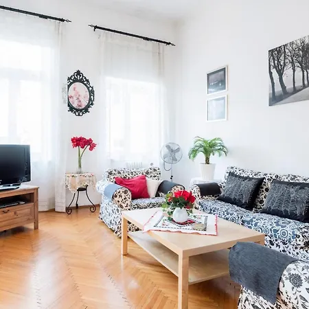 Vaci Utca Budapest